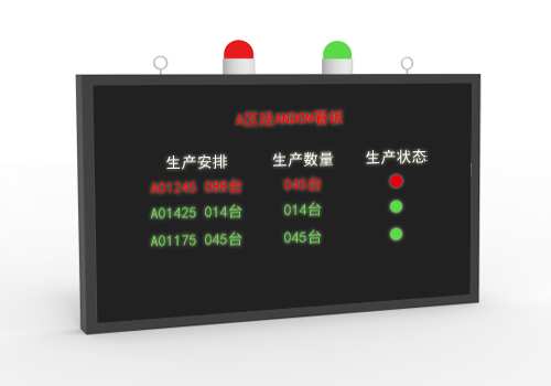 安灯系统