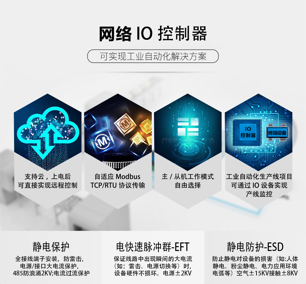 LoRaz组网终端_01_01
