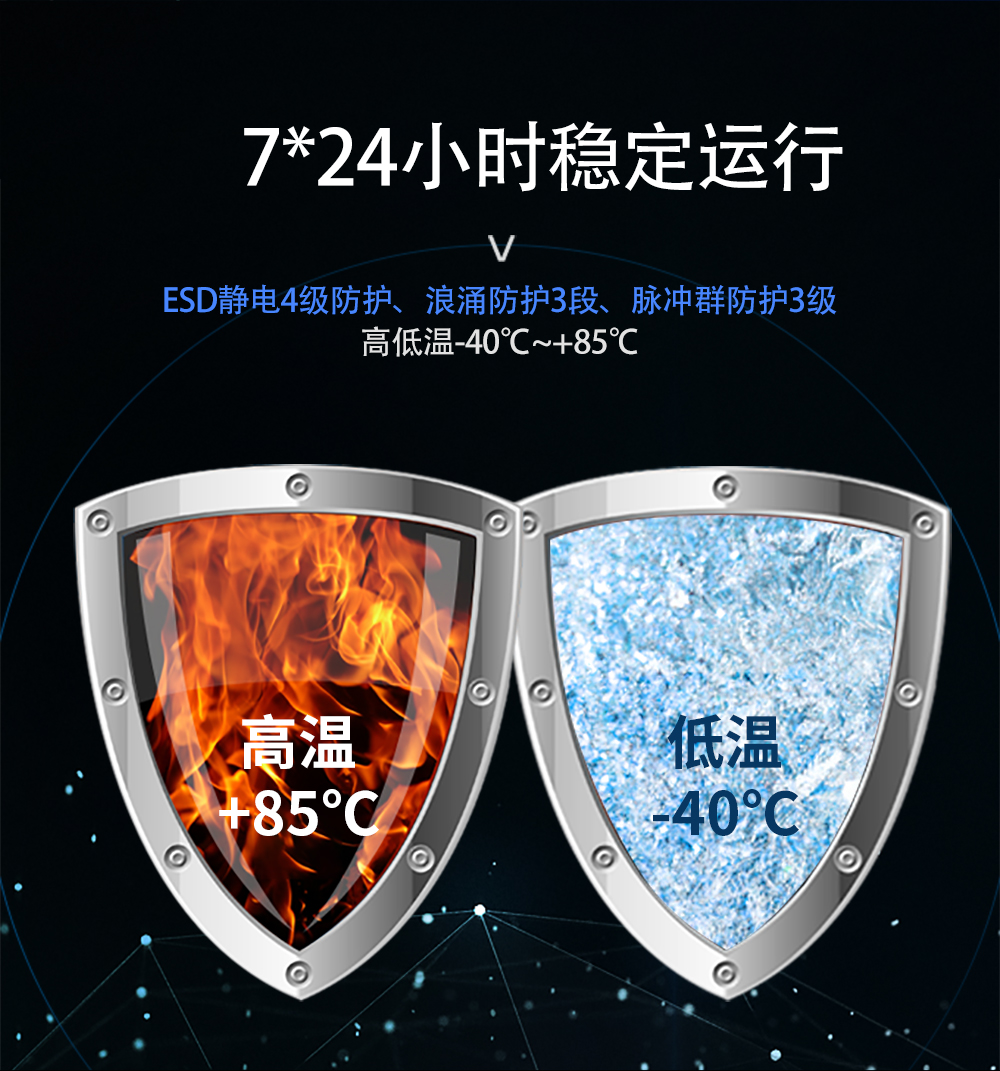 LoRaz组网终端_03