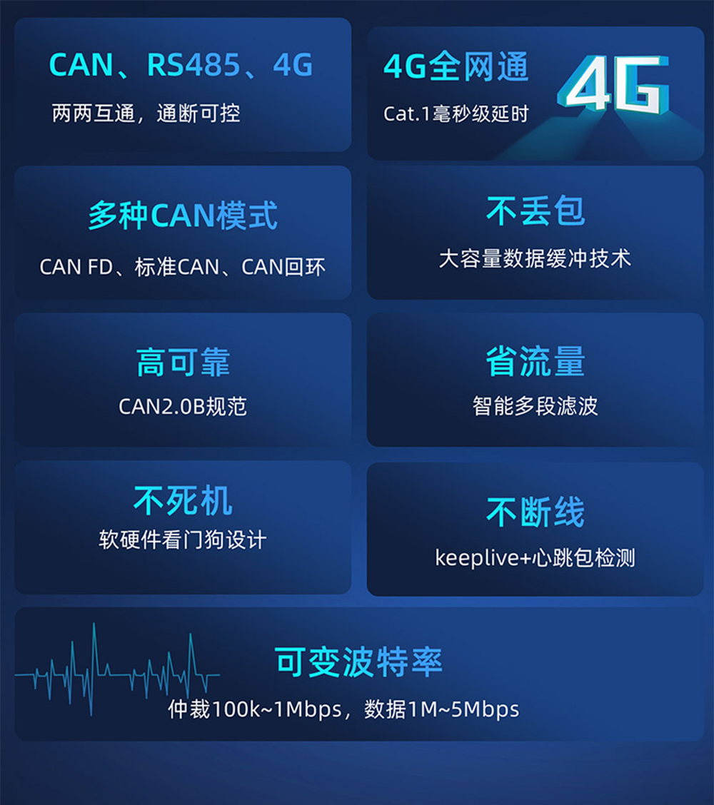 工业数传终端_01