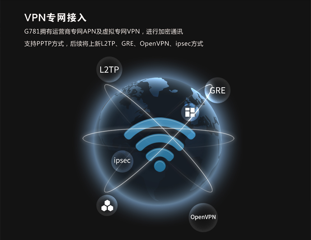 工业数传终端_05