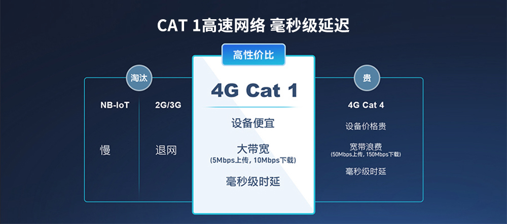 工业数传终端_09