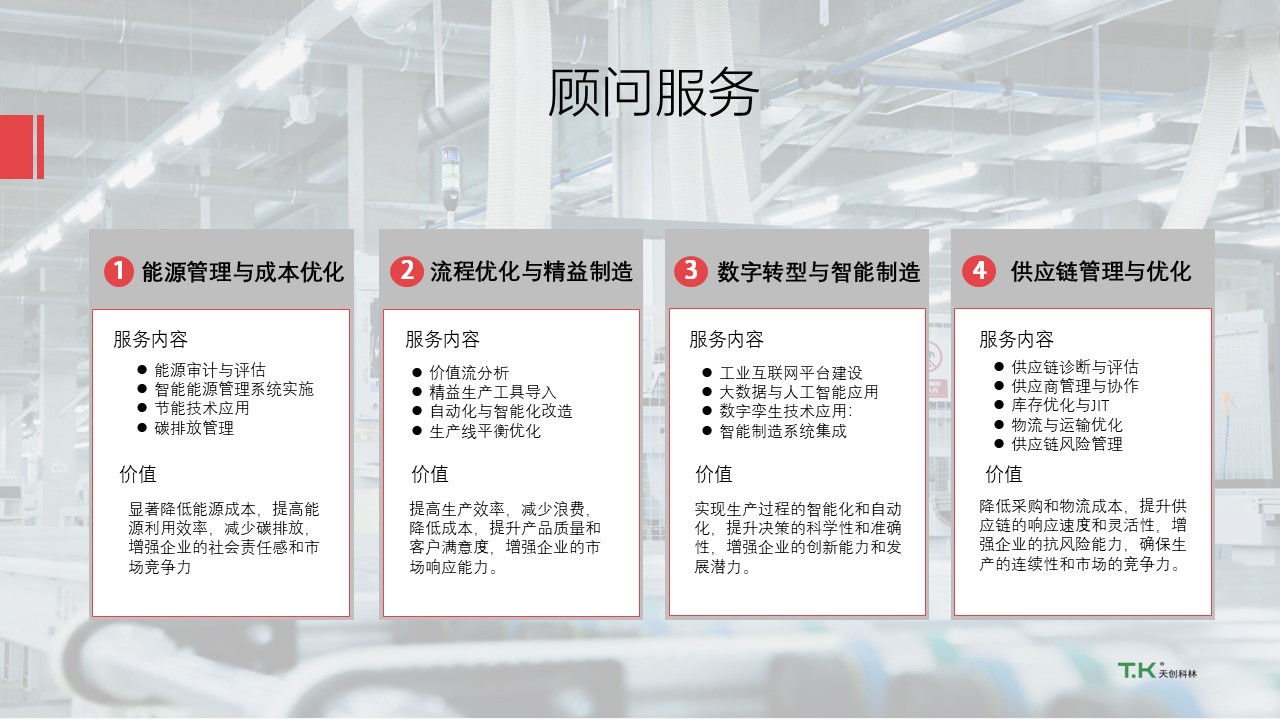 智能制造网站规划